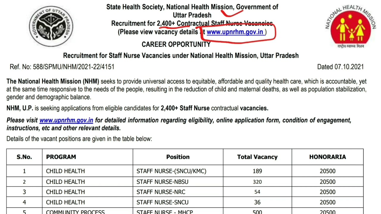 UP NHM Staff Nurse Vacancy 2021 | Salary | 2445 Vacancies | Last Date | Apply Online | How to apply