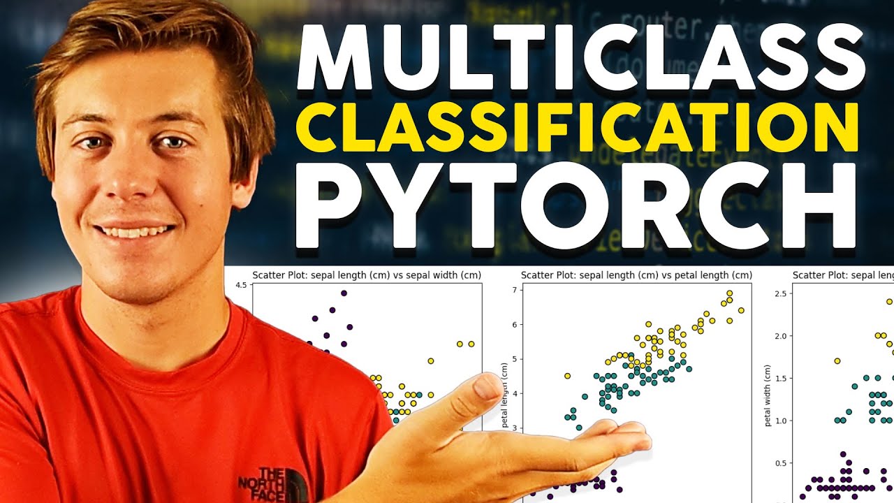 Build an EASY Multiclass Classification Model in PyTorch