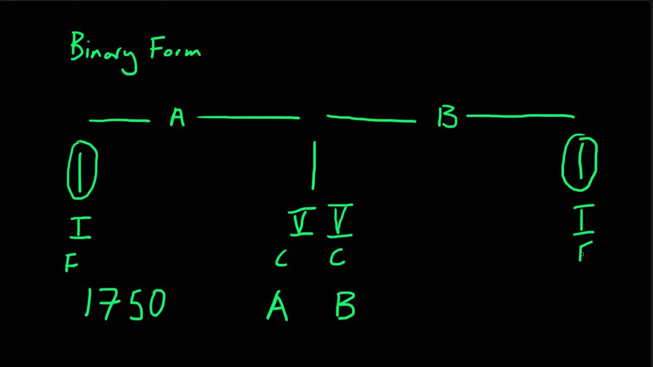 Binary Form