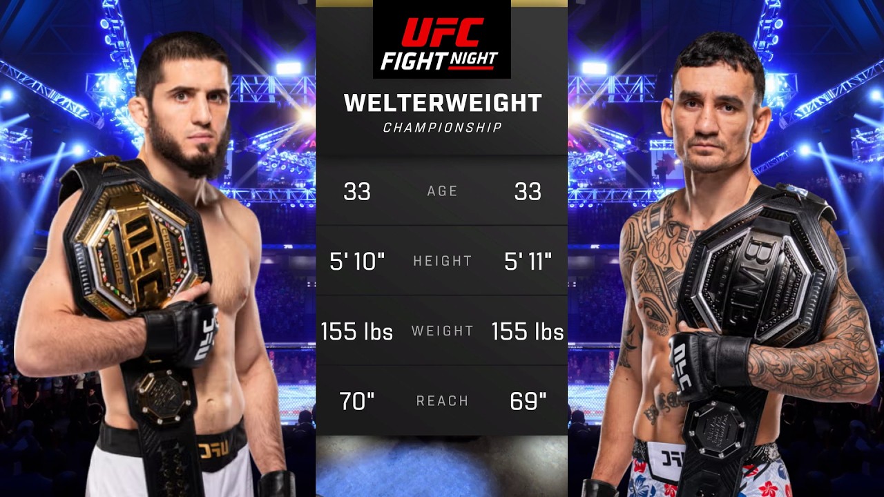 Islam Makhachev vs Max Holloway Full Fight - UFC 5 Fight Night