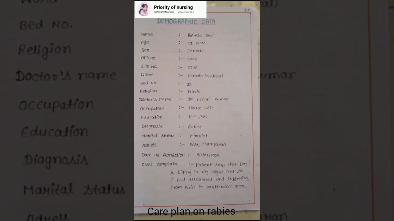care plan on rabies #careplans #casestudy #nursesresponsibility #healtheducation #healthtalk