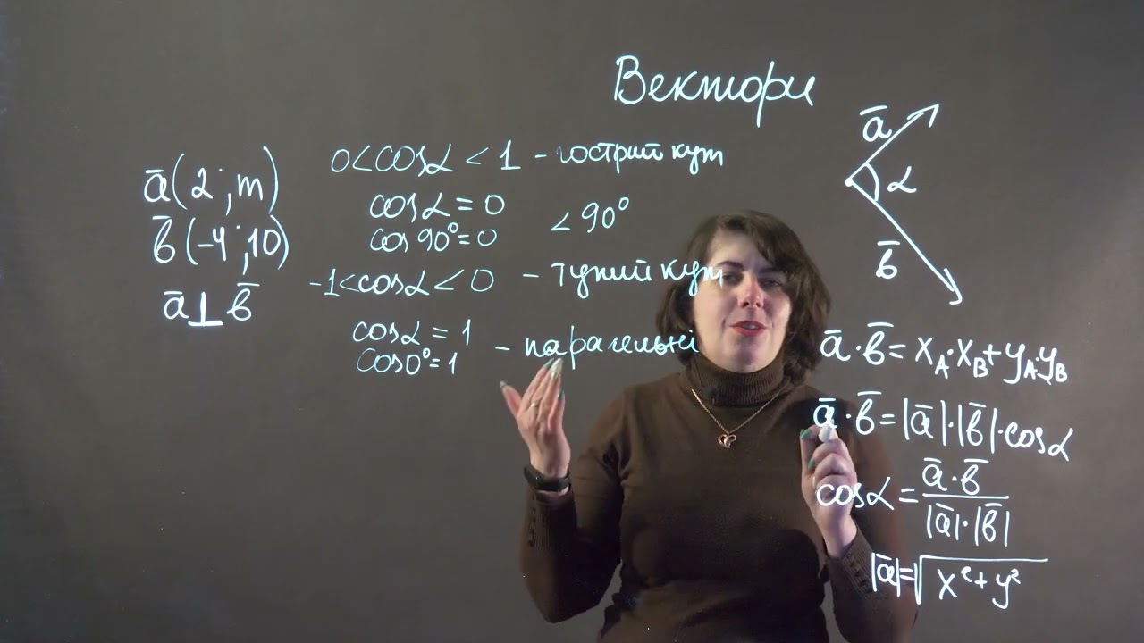 Вектори. Кути між векторами | Геометрія 9 клас