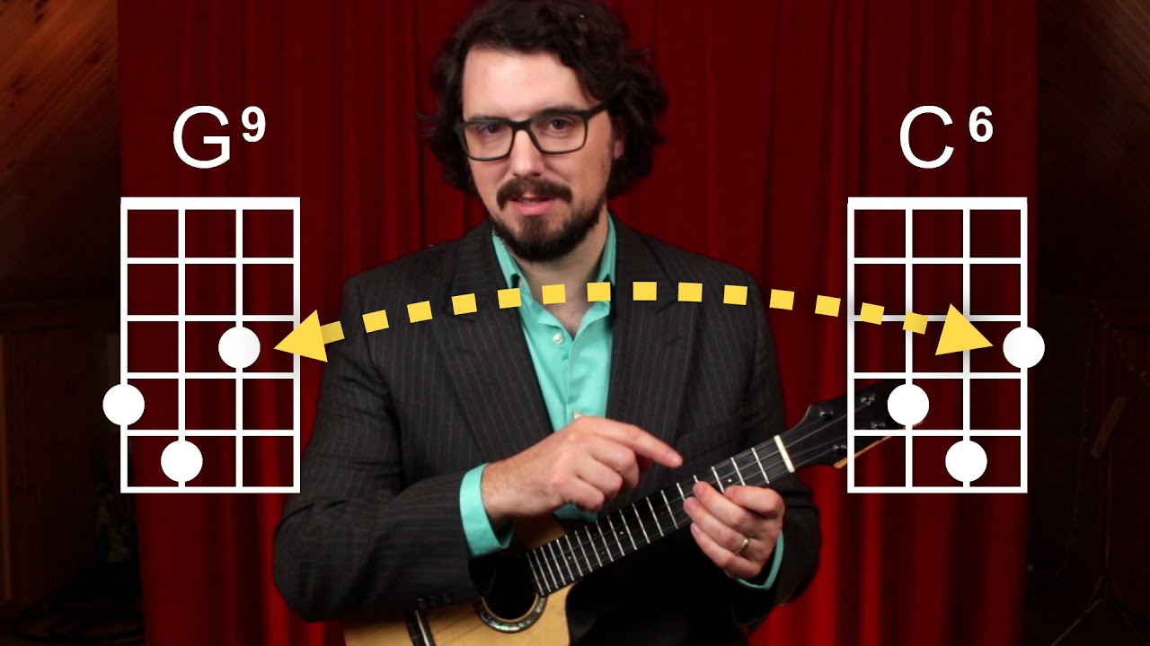 Deck the Halls - Jazz Ukulele Lesson