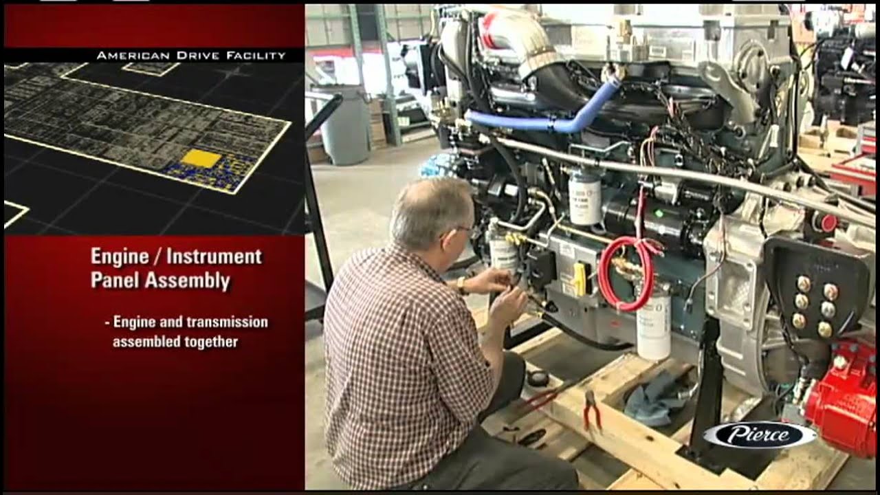 Manufacturing Facilities