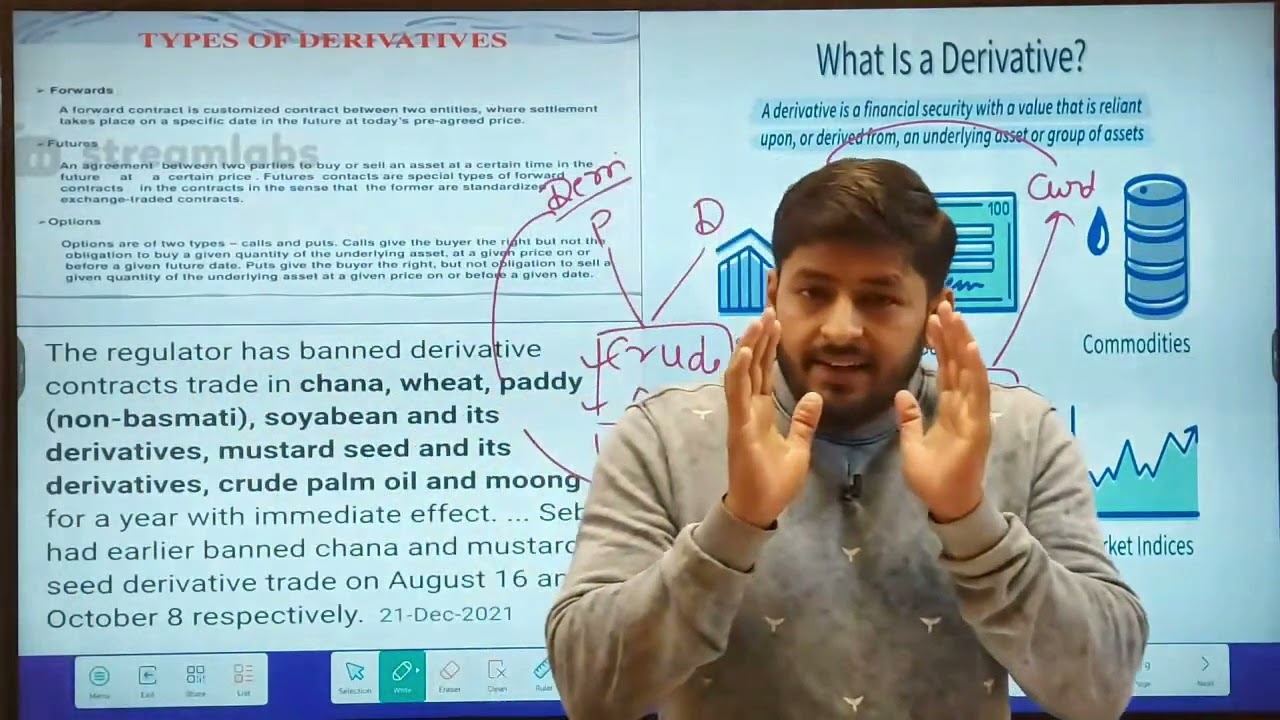 What is DERIVATIVE TRADING? | SEBI Banned Futures Trading in 7 Agricultural Commodities |