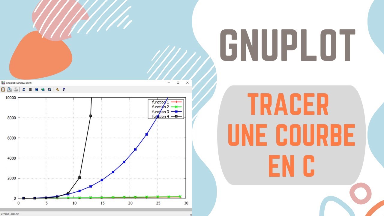 GNUPLOT, comment tracer une courbe en C