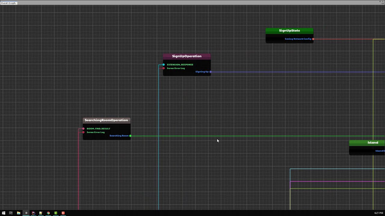 Event Graph