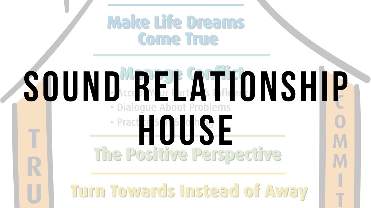 What Is The Sound Relationship House