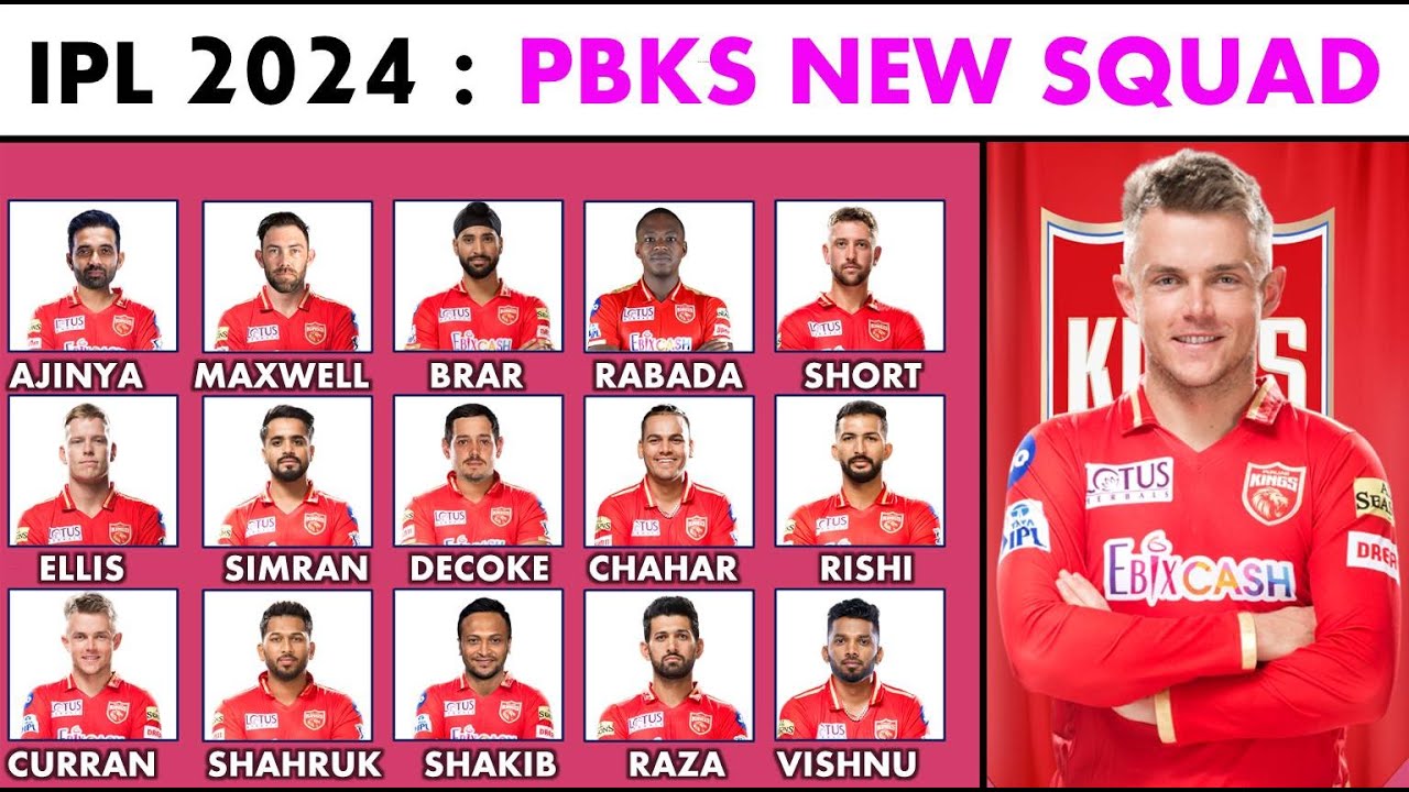 IPL 2024 | Punjab Kings Full Squad | PBKS Team Final Squad 2024