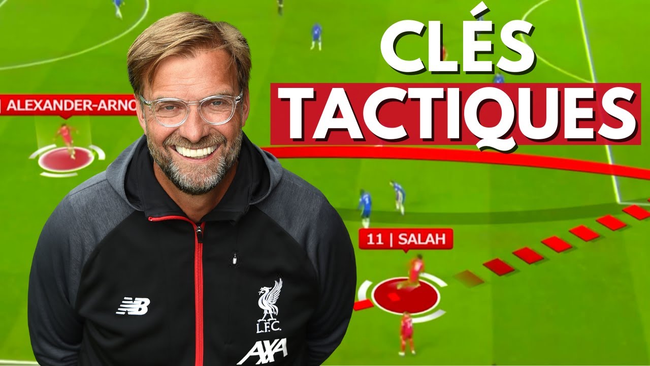 L’animation offensive de Liverpool | Analyse tactique