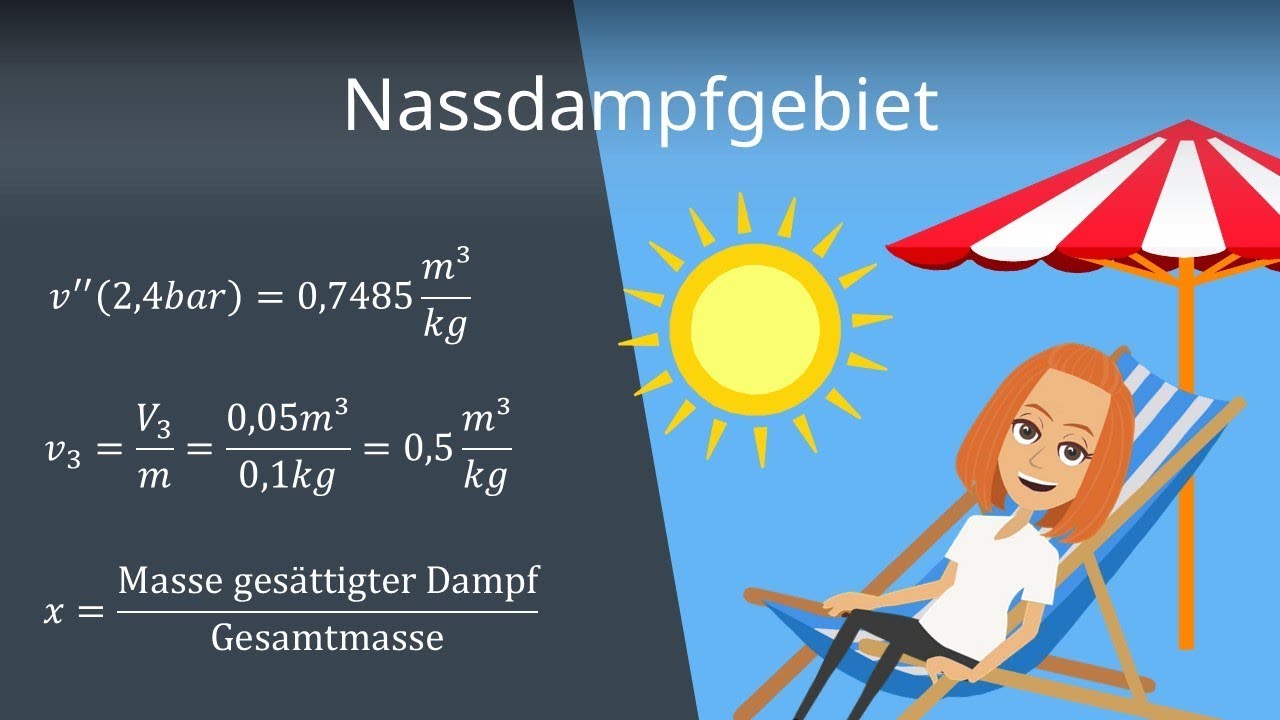 Nassdampfgebiete in der Thermodynamik