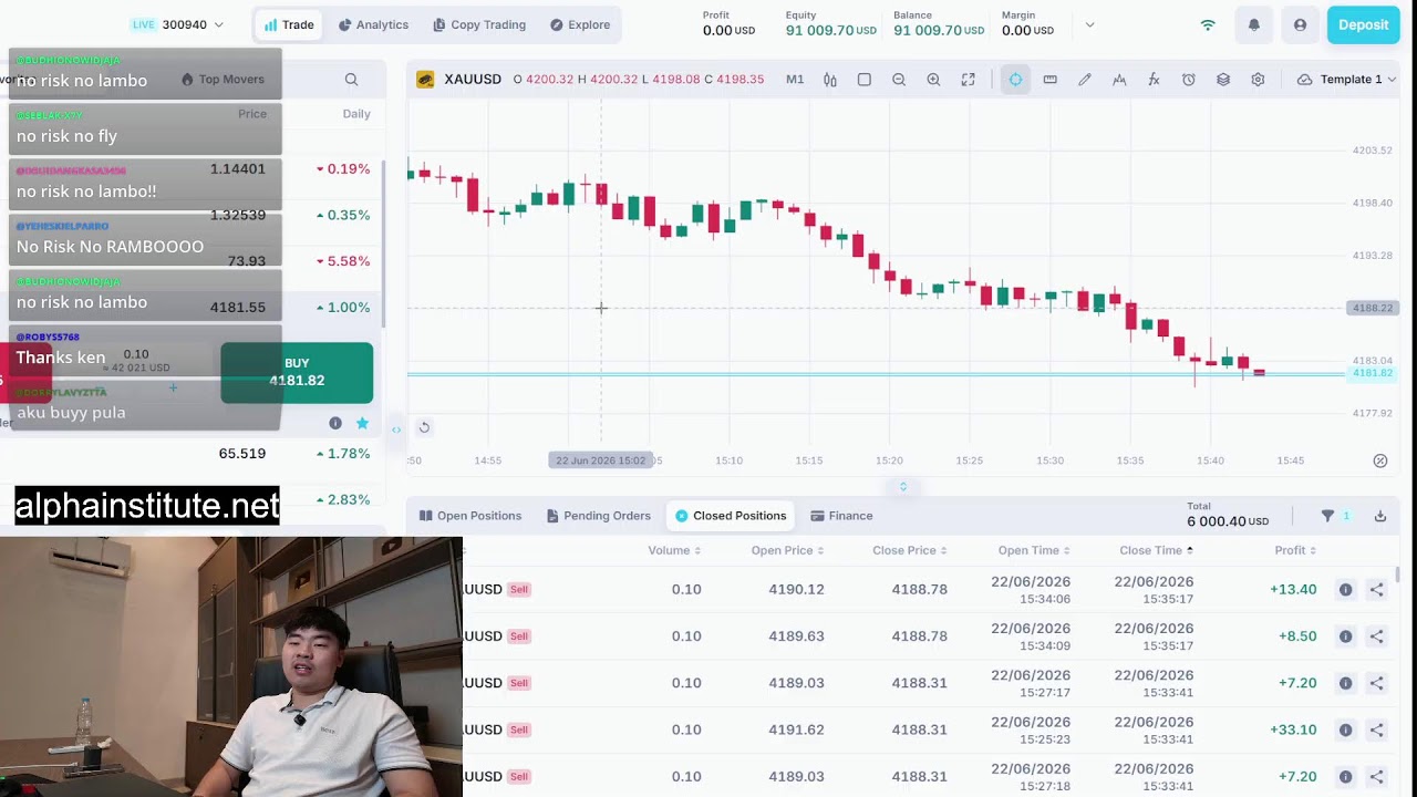 Live Trade with Kenwilboy