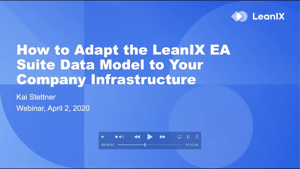 LeanIX Webinar: How to Adapt the LeanIX EAS Data Model to Your Company Infrastructure