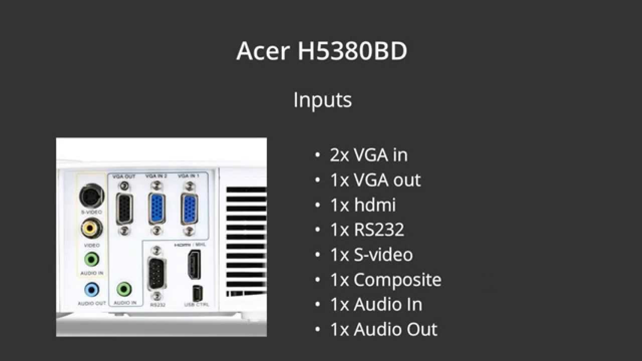 Acer H5380BD Review