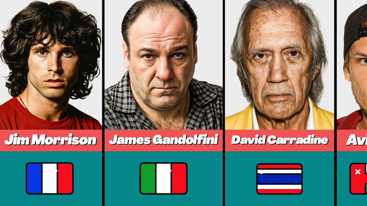 😱 Трагический длинный список всех знаменитостей, умерших во время путешествия за границу (с указа...