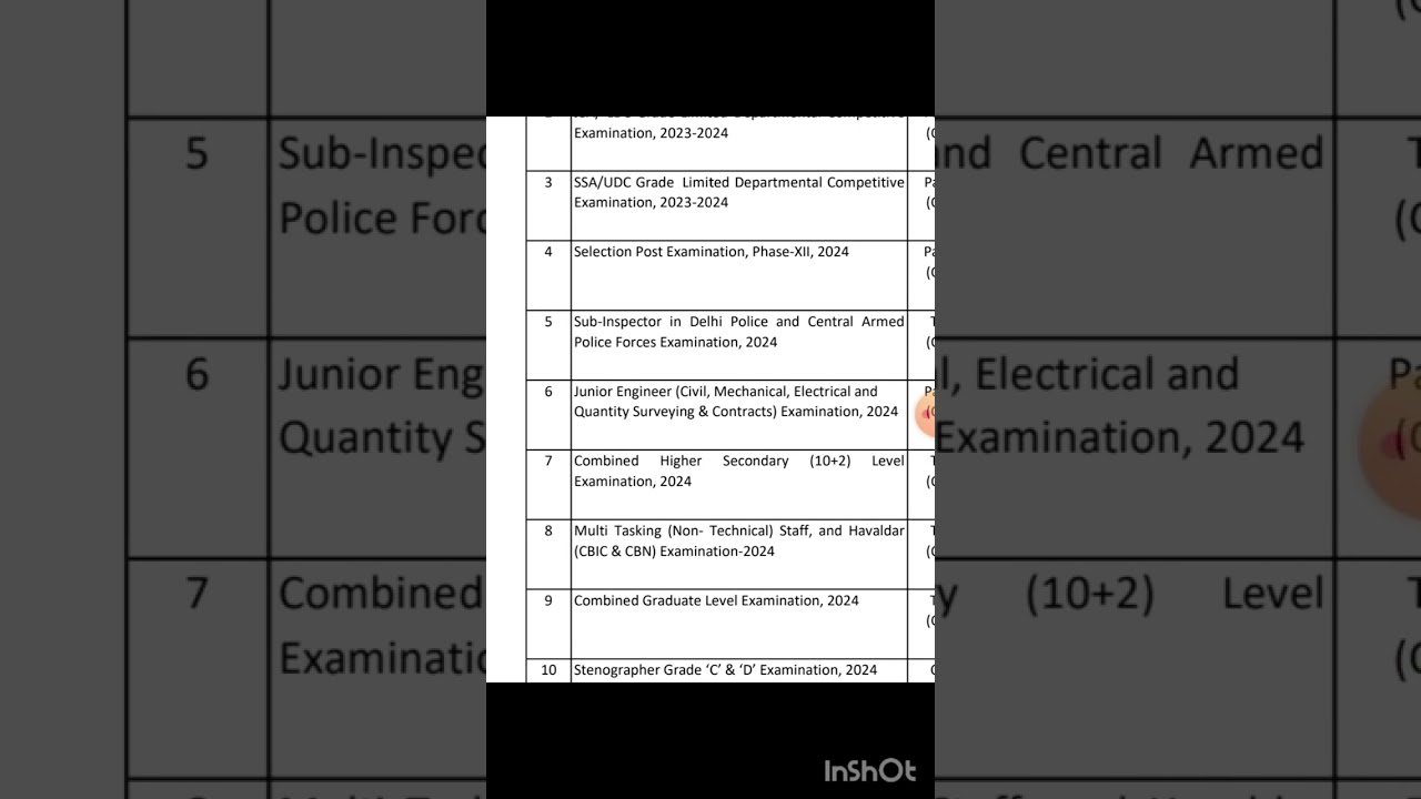 SSC Calender 2024 #ssc #ssccgl #sscgd