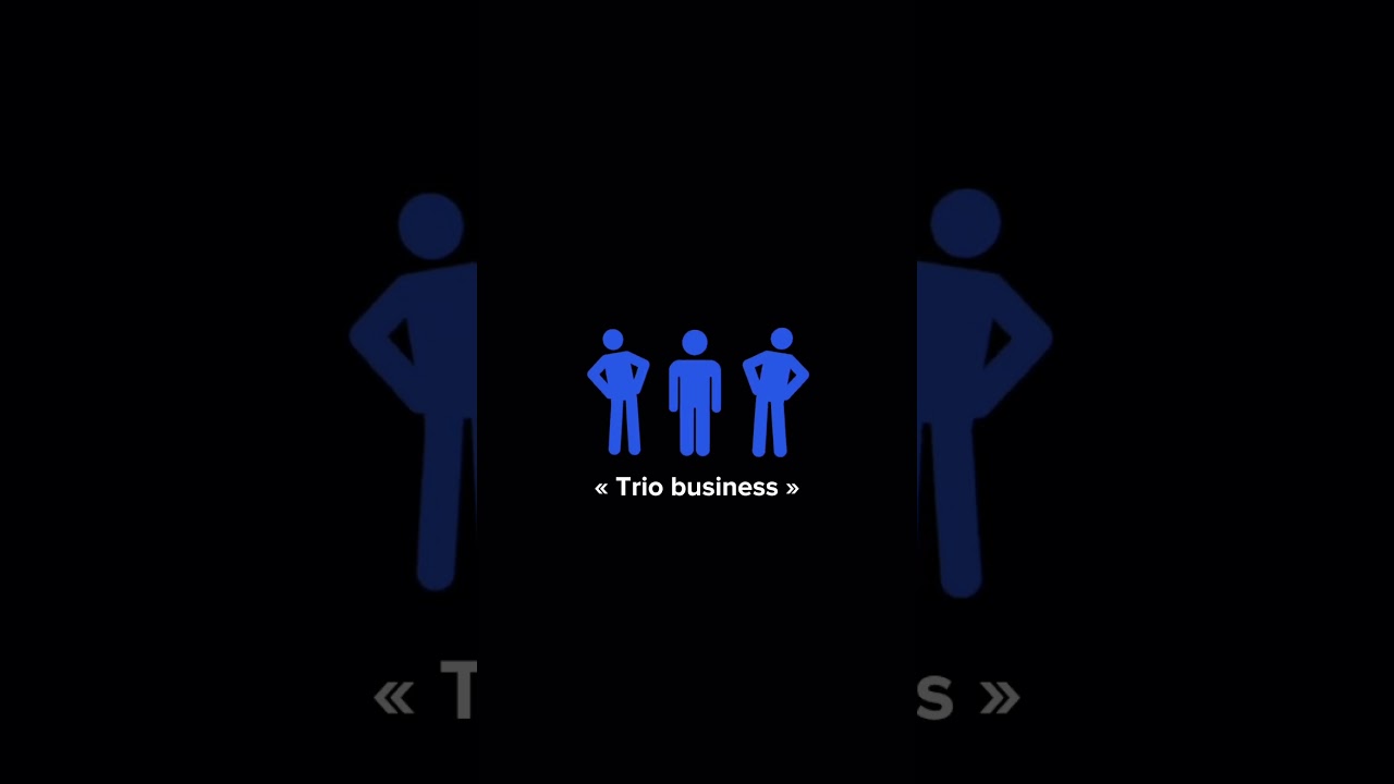 solo business vs duo business vs trio business  #ecommercebusiness #dropshipping
