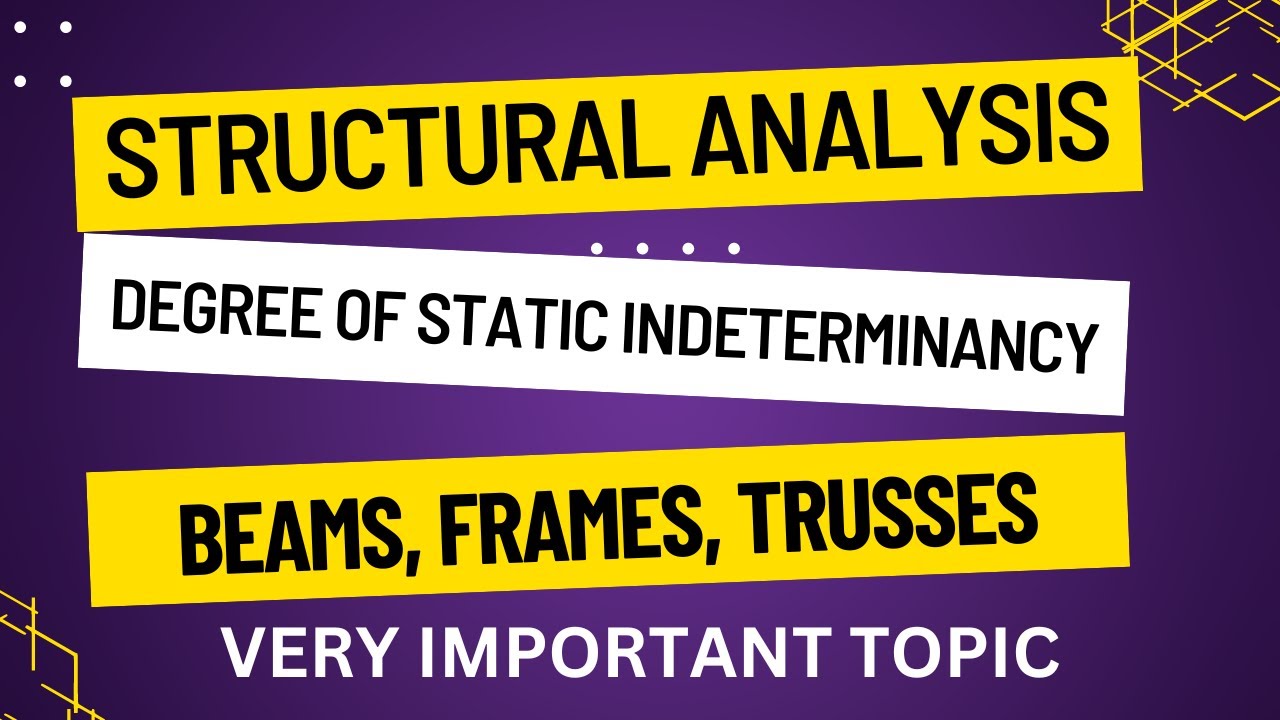 DEGREE OF STATIC INDETERMINANCY | BEAMS | FRAMES | TRUSSES | IMPORTANT TOPIC | 