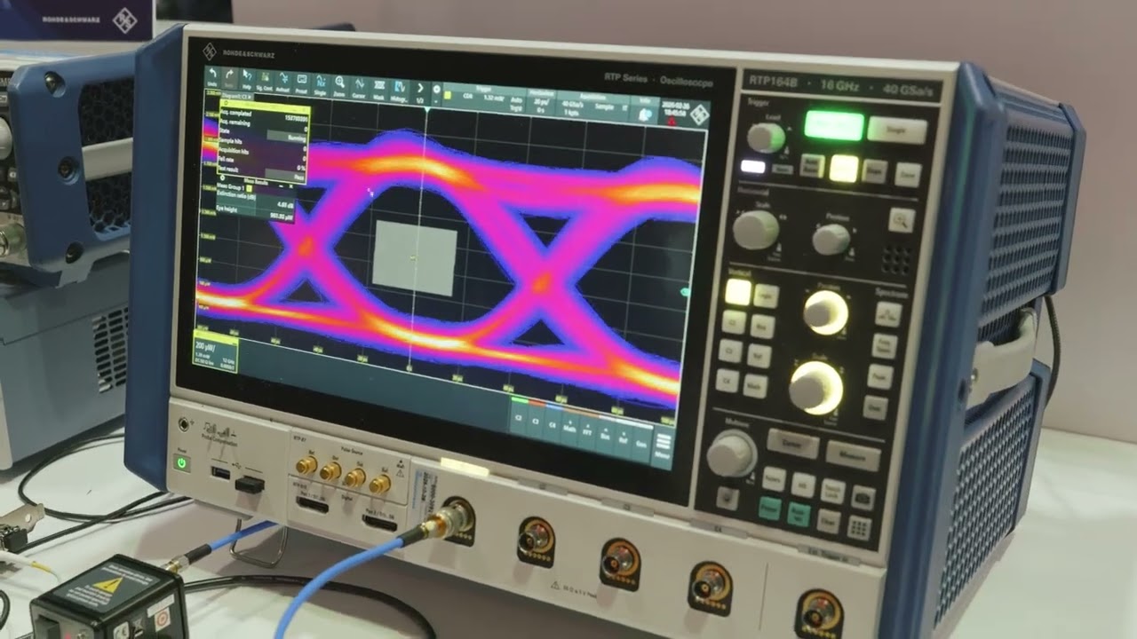 Oscilloscope Based Optical Testing