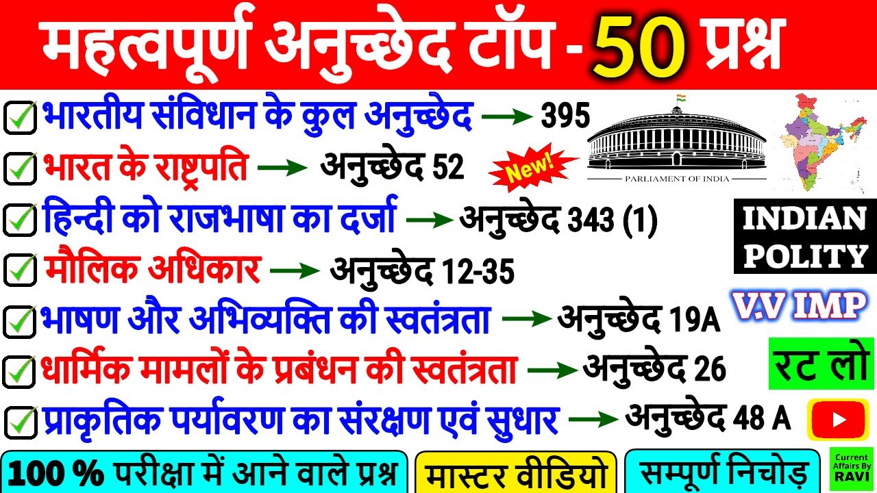 Articles important questions | Indian Polity GK |संविधान के महत्वपूर्ण अनुच्छेद |Polity MCQ in hindi