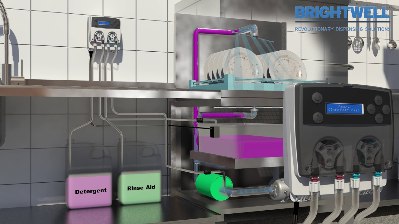 Quantura Product Range Overview