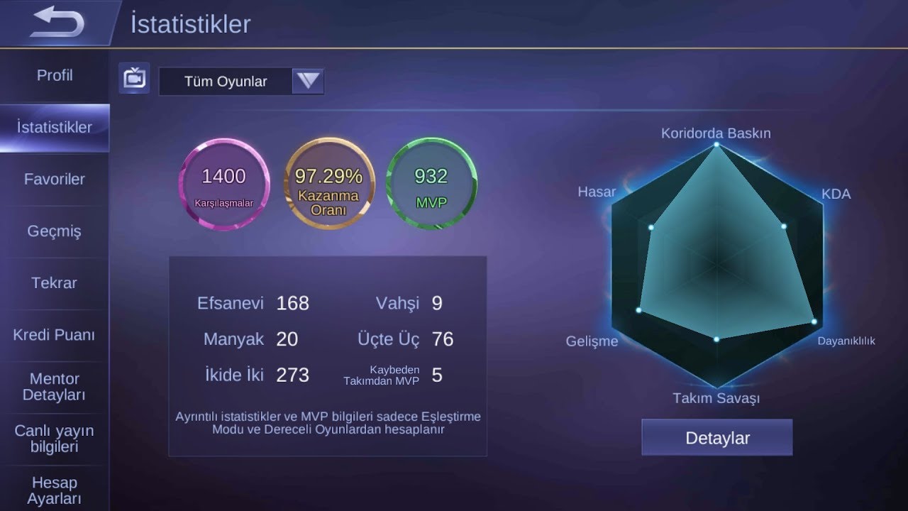 Jin Lesley | TR SERVERİNİN REZALETİ FALAN FİLAN MOBİLE LEGENDS