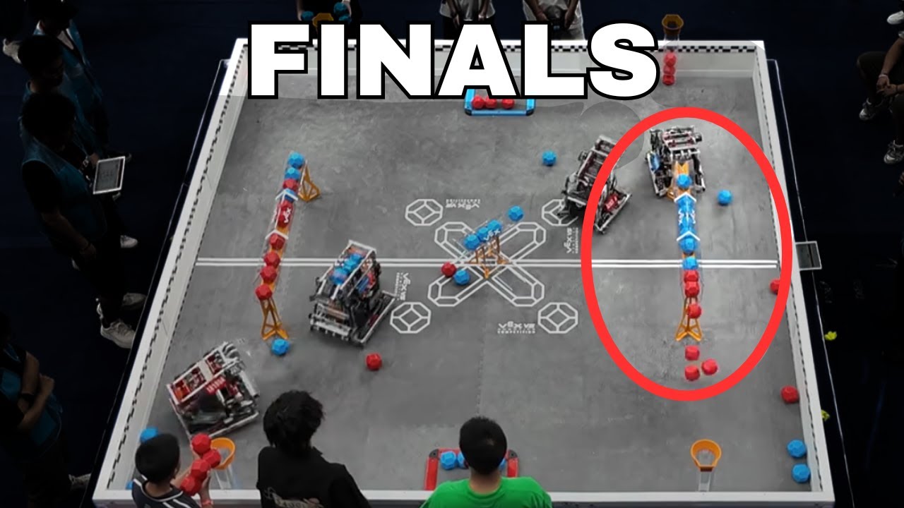 Don't Get Descored like This (Push Back Analysis)