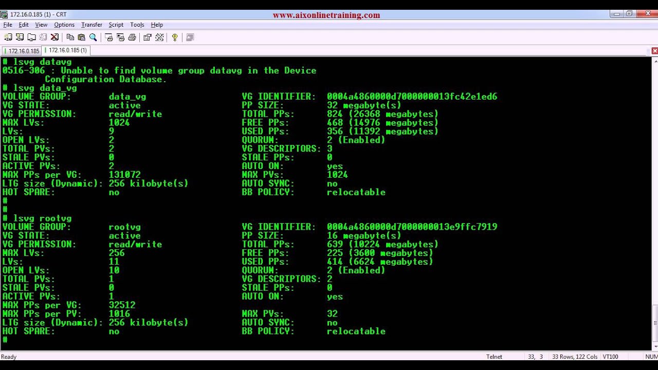 lsvg command
