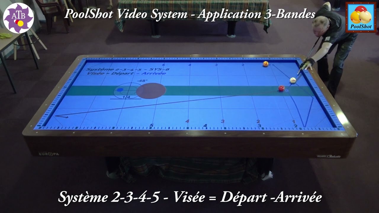 Application 3-bandes 