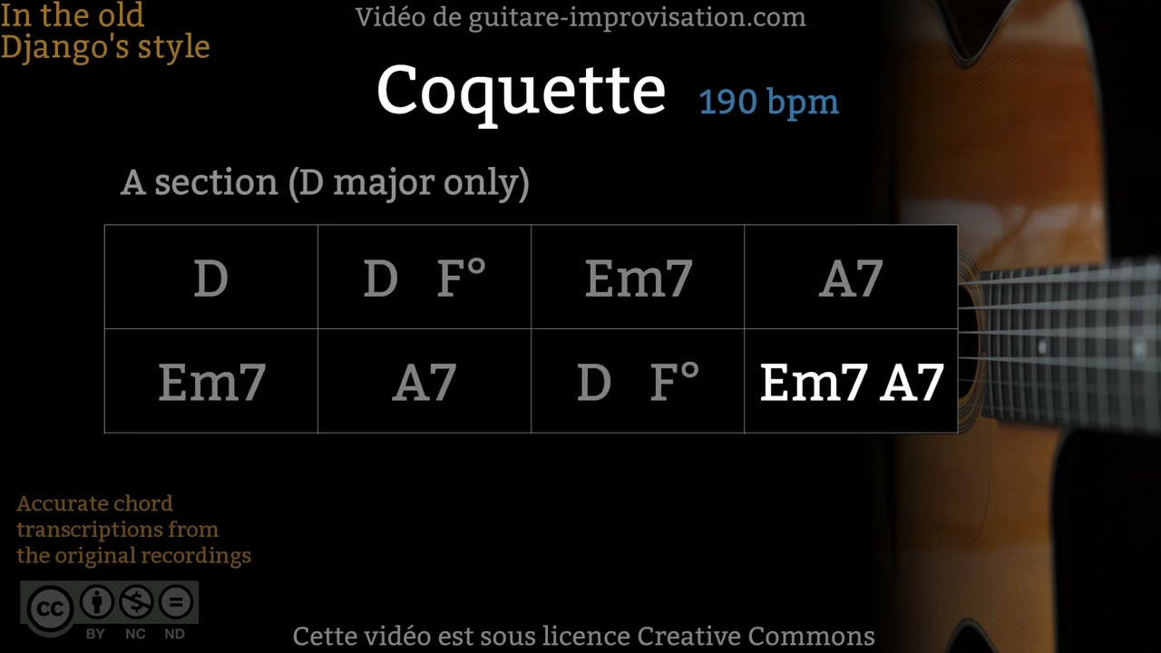 Coquette: A section (190 bpm) : Gypsy jazz Backing track / Jazz manouche