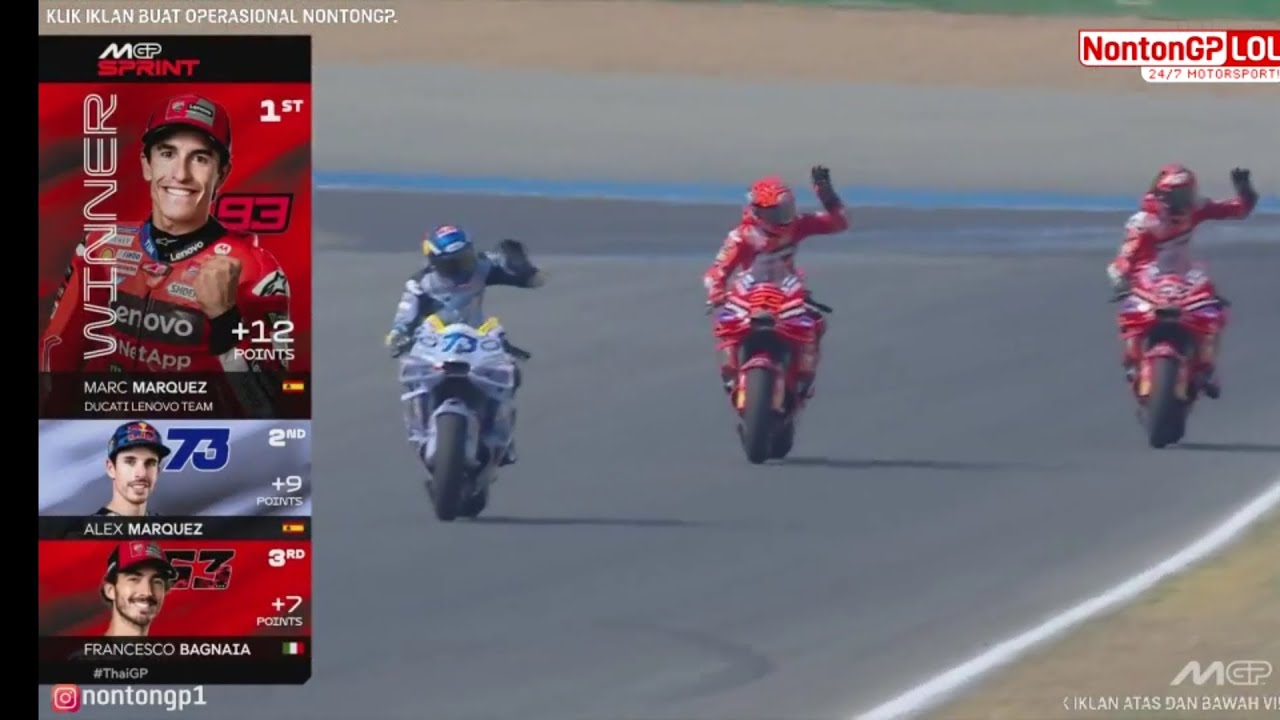 Cara pasang mod MotoGP 24 mod MotoGP 25!
