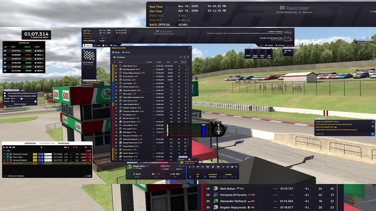 IMSA Canadian GTP iRacing