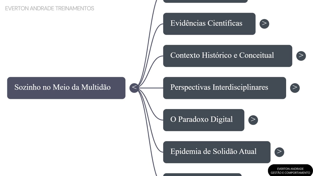 SOZINHO NO MEIO DA MULTIDÃO