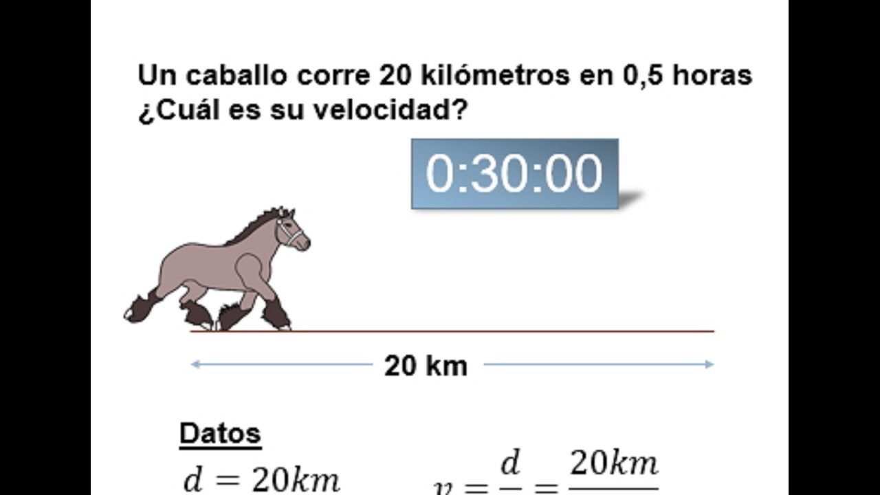 Calculo de velocidad distancia y tiempo