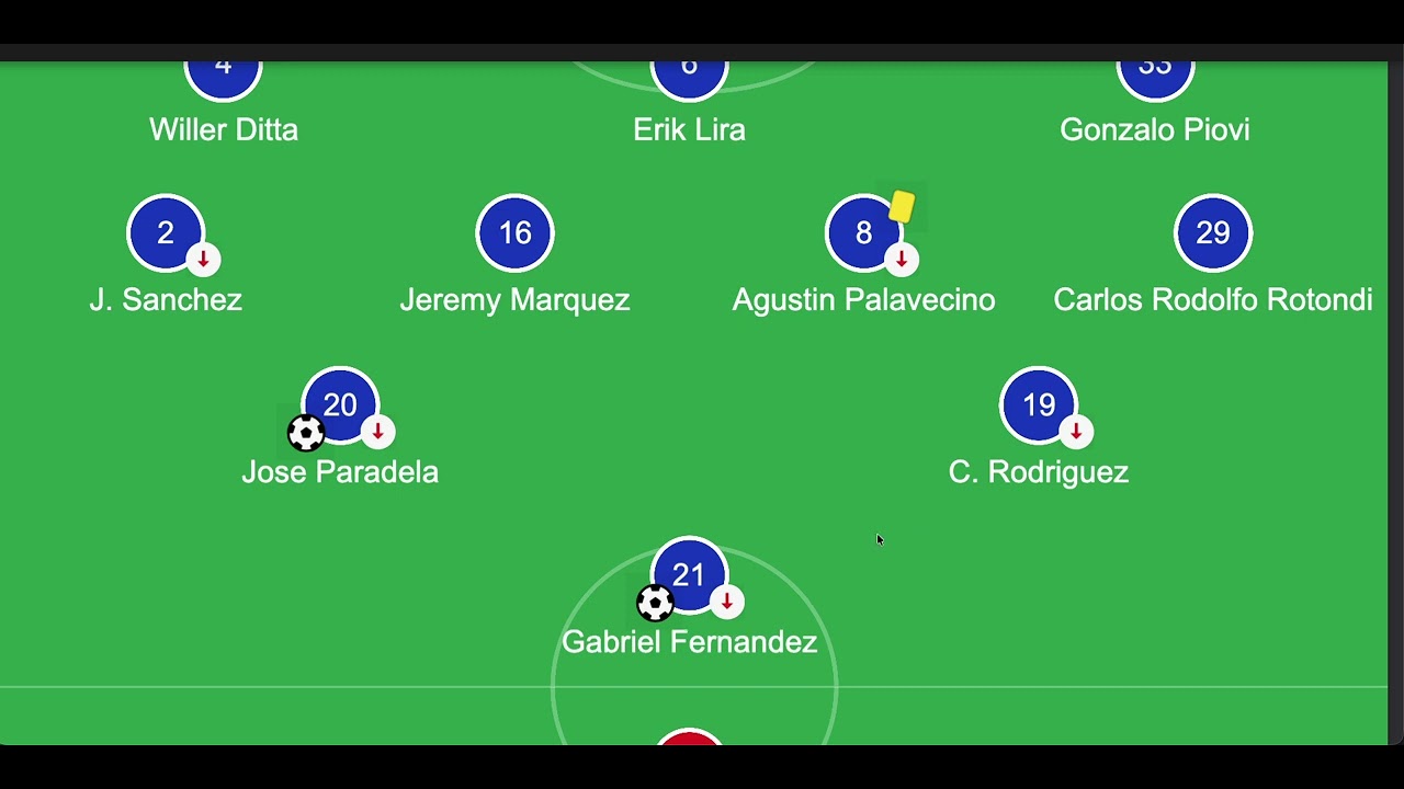 Cruz Azul 2 - 0 Atlas