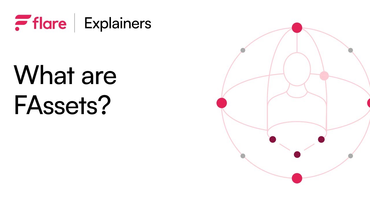 FAssets Explained #FlareExplainers