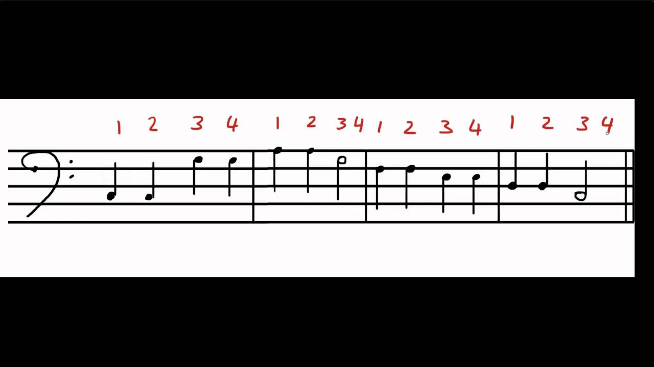 Introducing Measures and Bars