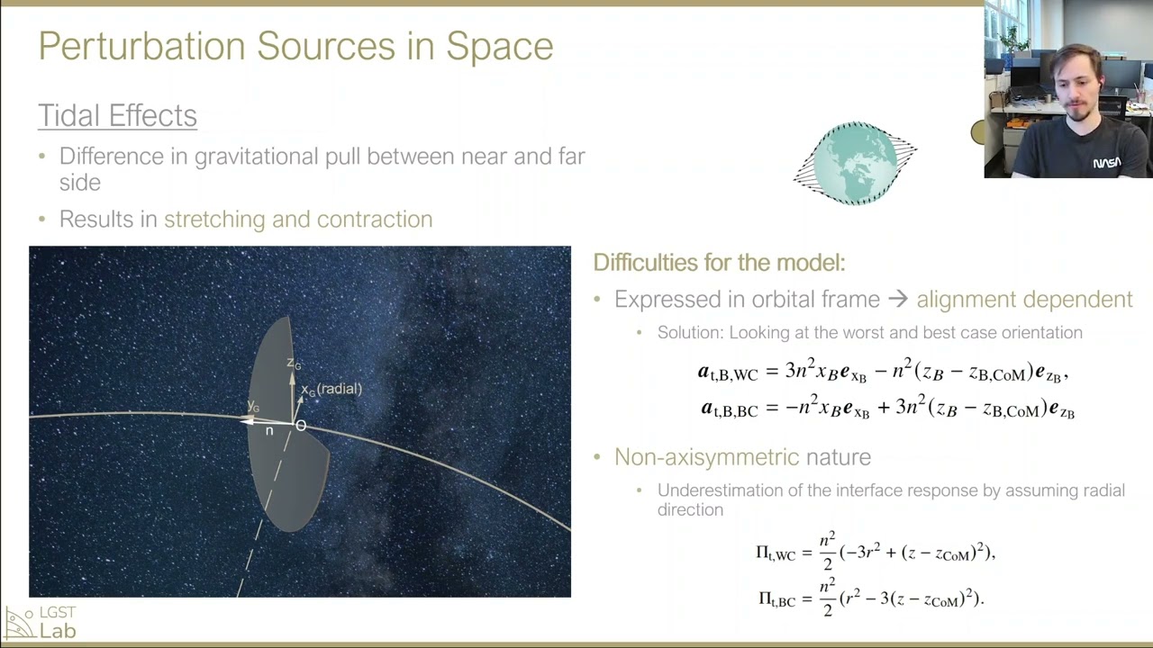 Equilibrium and Stability of Orbiting Liquid Mirror Telescopes