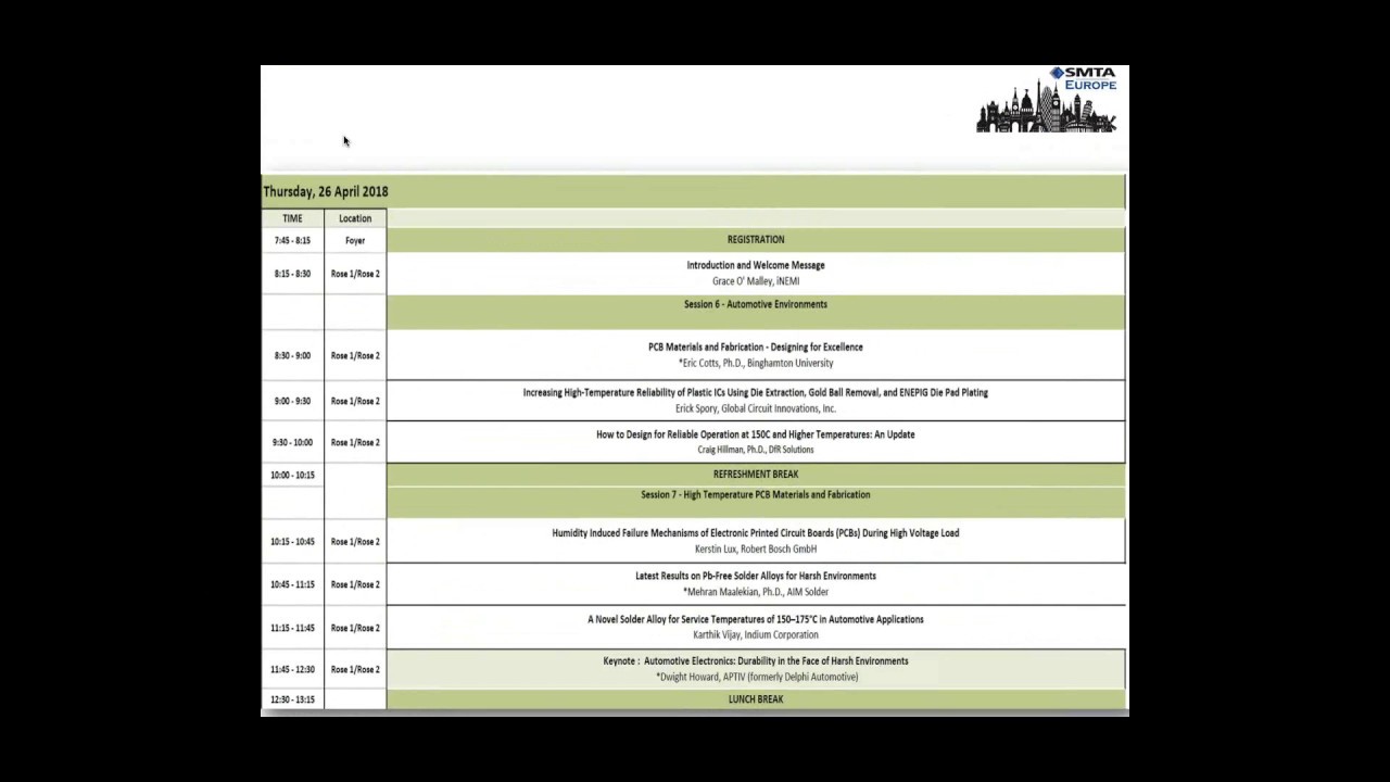 Electronics in Harsh Environments 2018 - Pre Conference Webinar