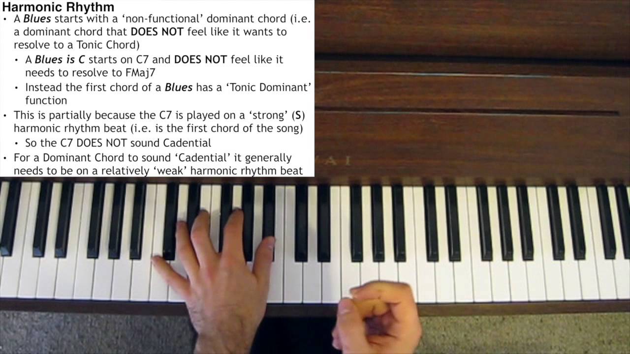 Jazz Piano Tutorial - Harmonic Rhythm
