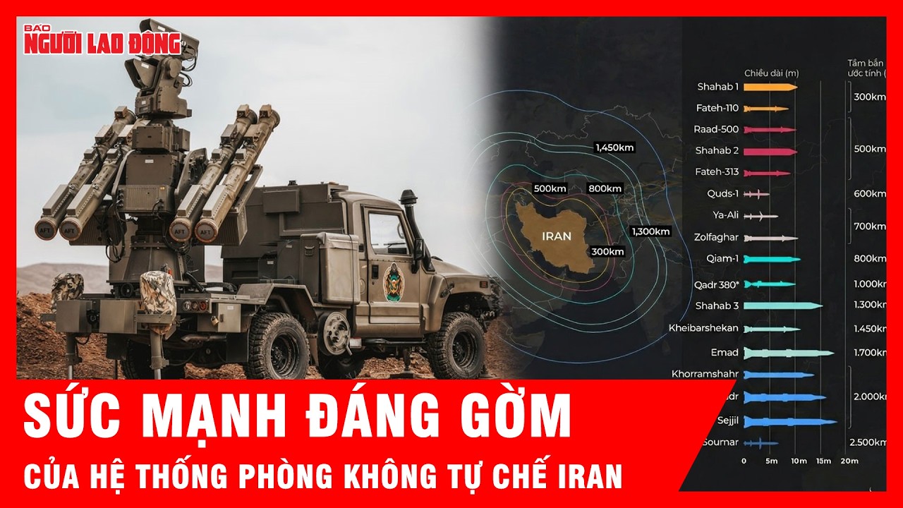 Kinh ngạc trước sức mạnh đáng gờm của hệ thống phòng không tự chế Iran | Tin tức