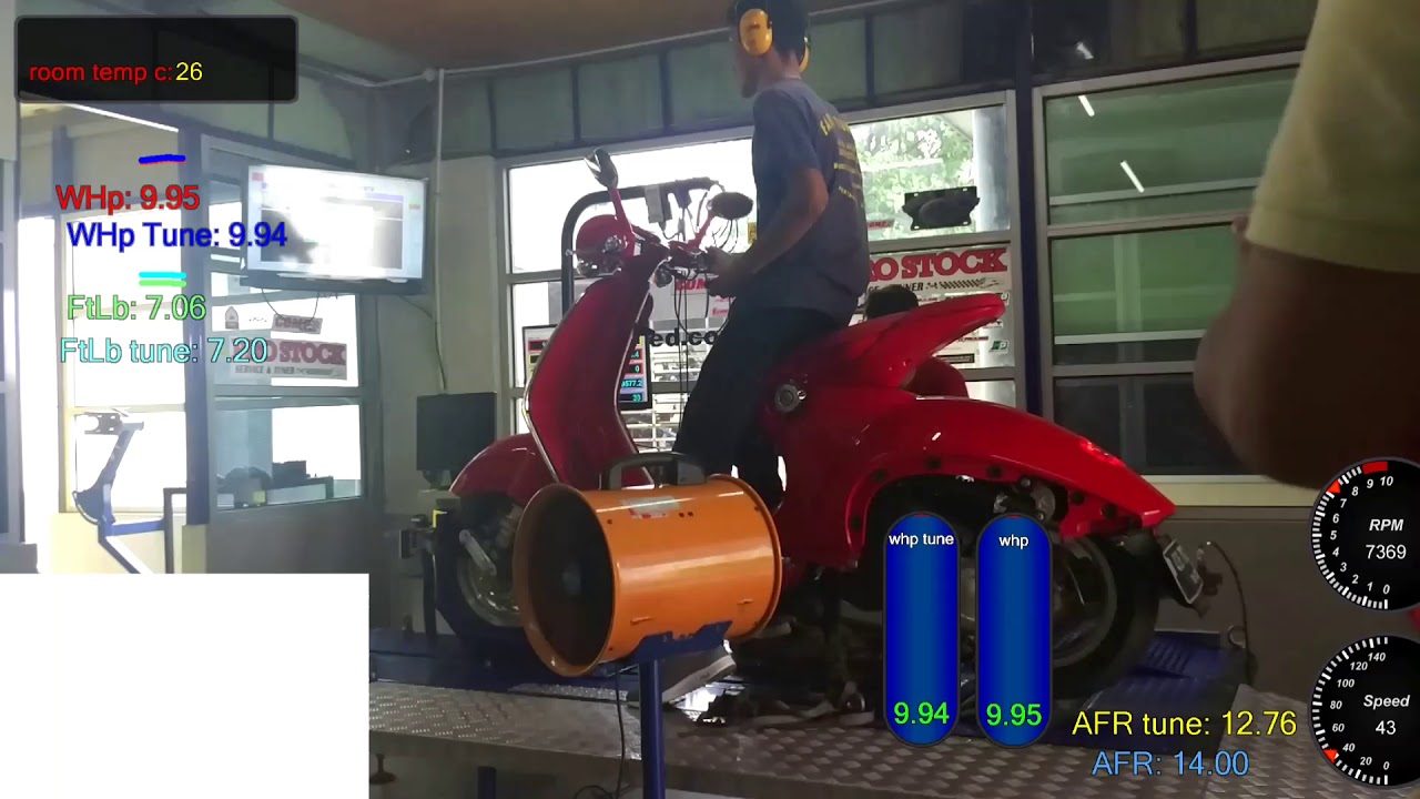 FARMTUNING DYNOLOG: Dynotuning Vespa 946 Polini Piggyback