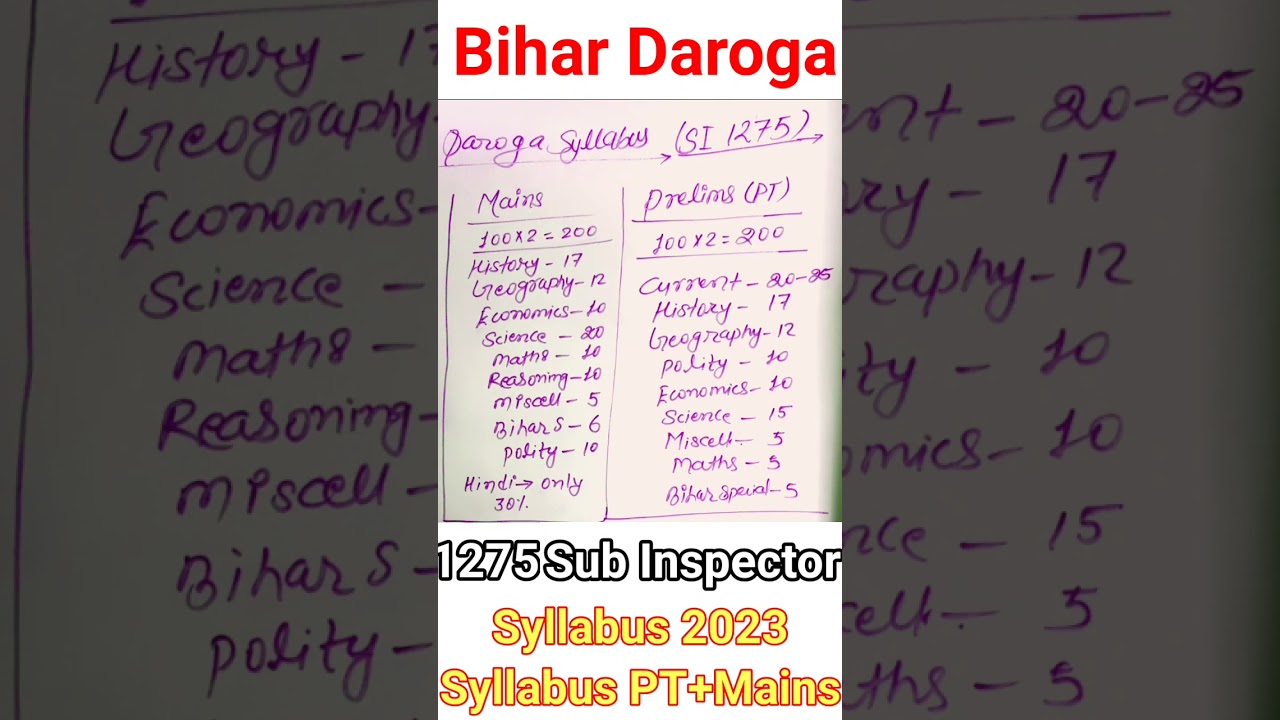 Bihar Daroga New syllabus jari ll 1275 Seats par sub Inspector new Syllabus jari ll Syllabus change