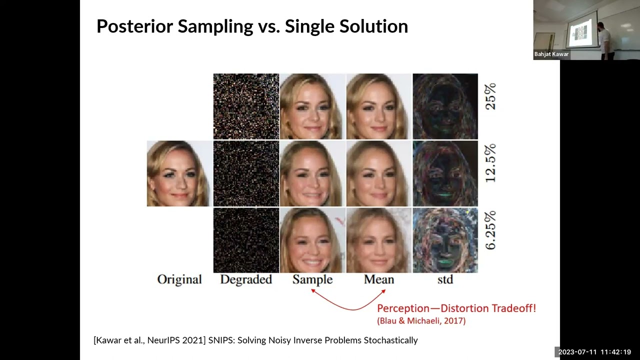 Diffusion Models in Image Restoration - Bahjat Kawar PhD Seminar