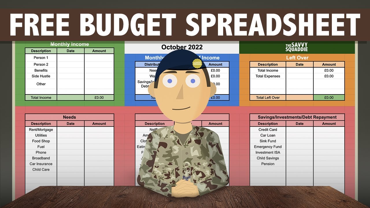 How To Budget Your Income