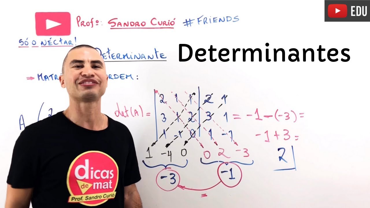 Fácil e Rápido | Aprenda | Determinantes