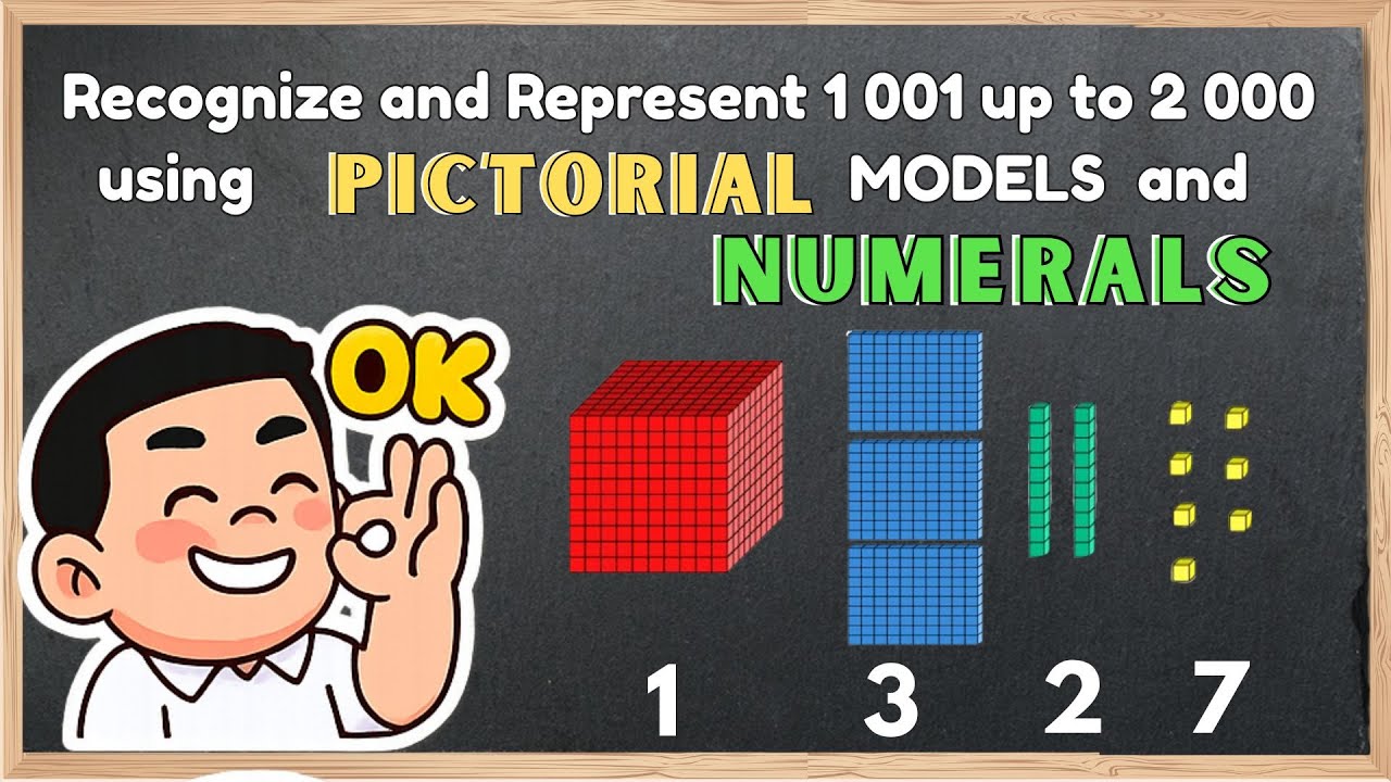 GRADE 3 - MATH 