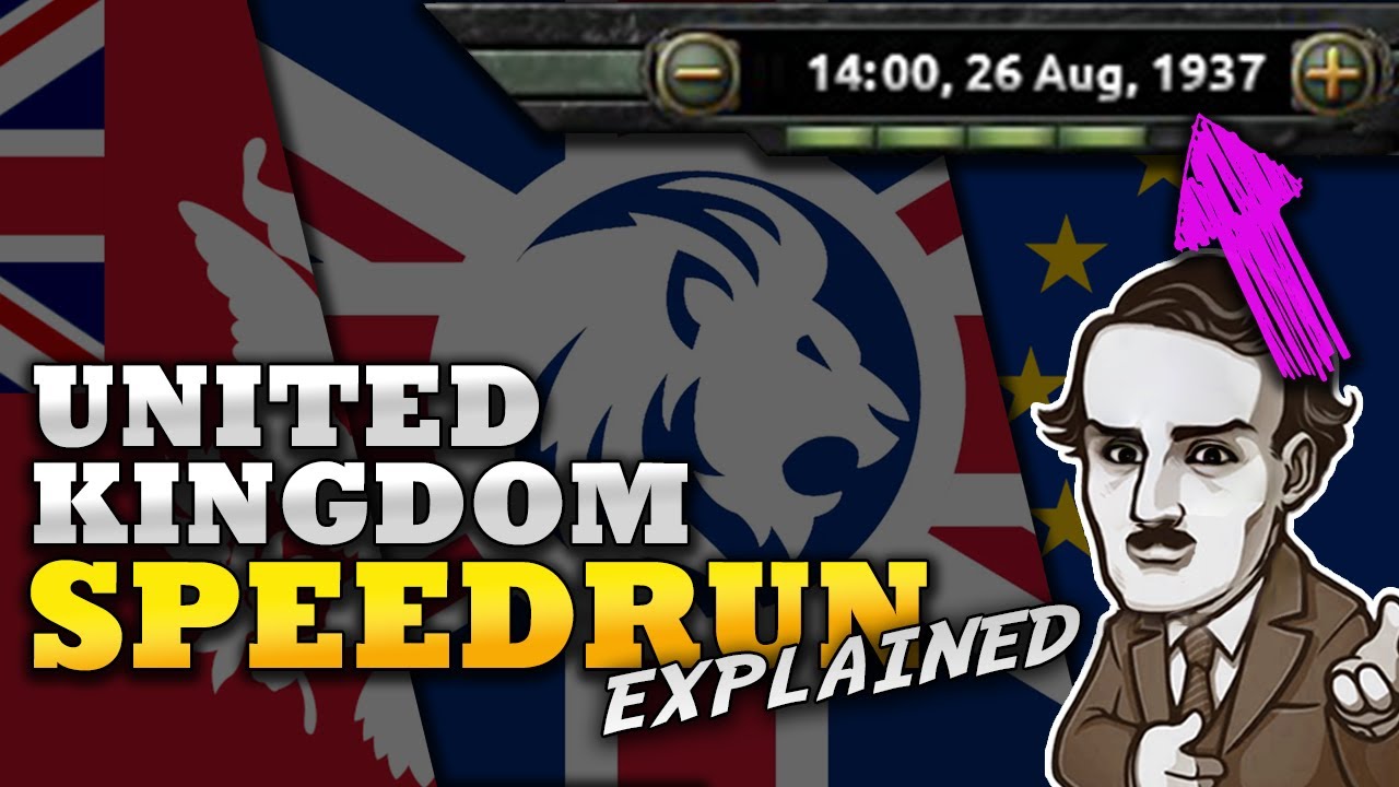 Forging massive Imperial Federation in 1937 - Hoi4 UK Speedrun Explained