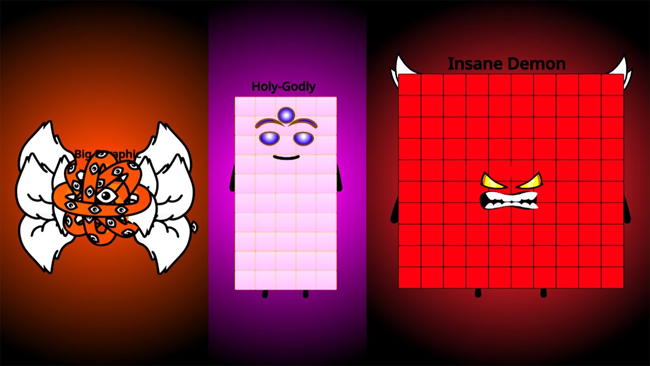Difficulty blocks band Omni Different (Big Seraphic - Insane Demon)  Wolfcube