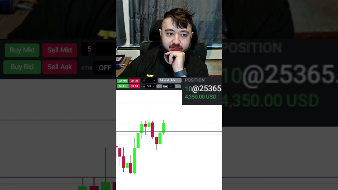 Нужно поработать над обрезкой фьючерсов 🗡️ #tradeify #takeprofittrader #myfundedfutures #topstep ...